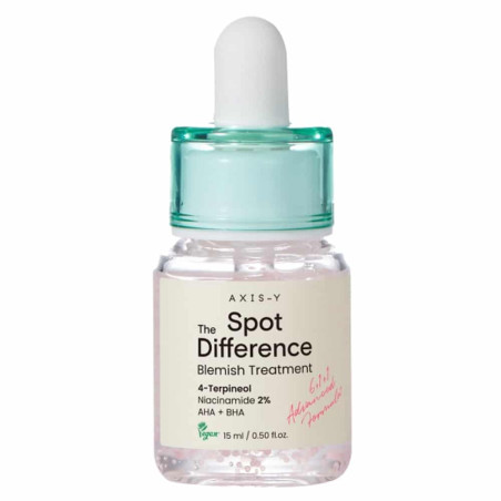 Spot The Difference Blemish Treatement